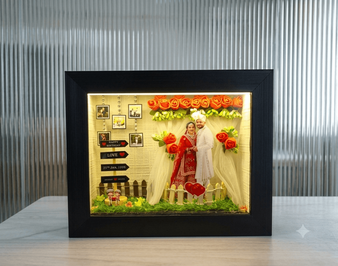 Product 1